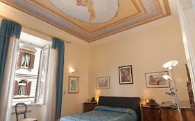 Alla Dolce Vita Roma Centro